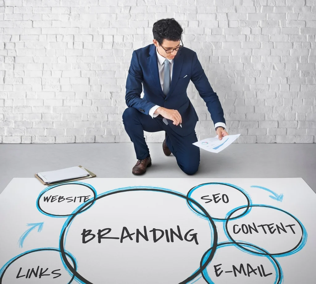 Business professional analyzing branding strategy with focus on SEO, content, website, and email marketing.